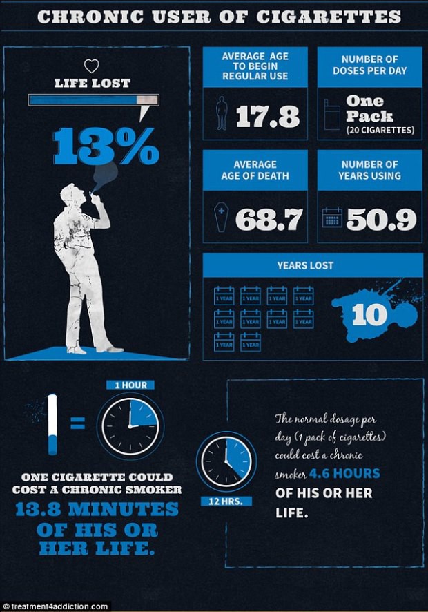 1412958754928_wps_85_graphic_2_cigarettes_PNG_compressed