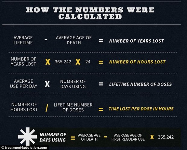 1412958834312_wps_94_GRaphic_10_how_numbers_we