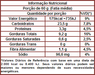 tabela nutricional