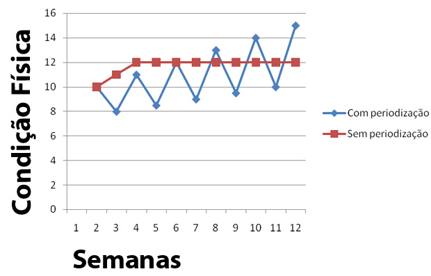 renato-dutra-grafico-25012012