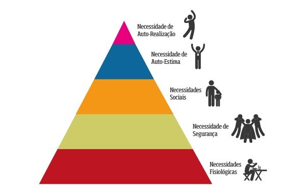 piramide