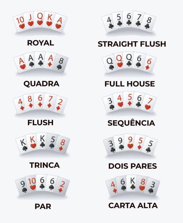 pokerstars problemas