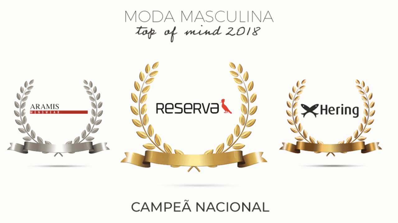 melhores marcas de roupas nacionais