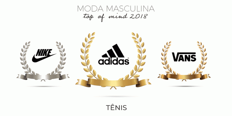 Adidas é a marca de tênis mais lembrada pelos homens