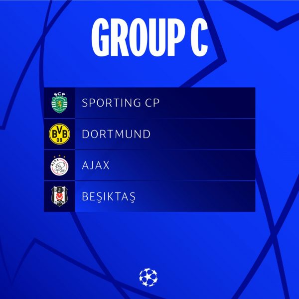 Grupos Champions