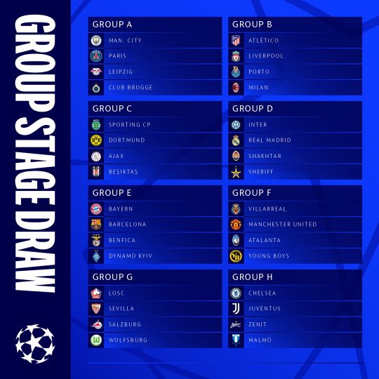 grupos-da-champions-confira-todos-os-times-da-1-fase
