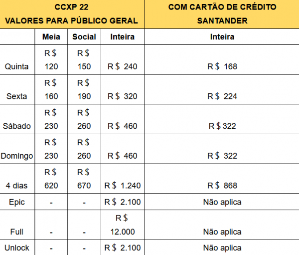 ingressos CCXP